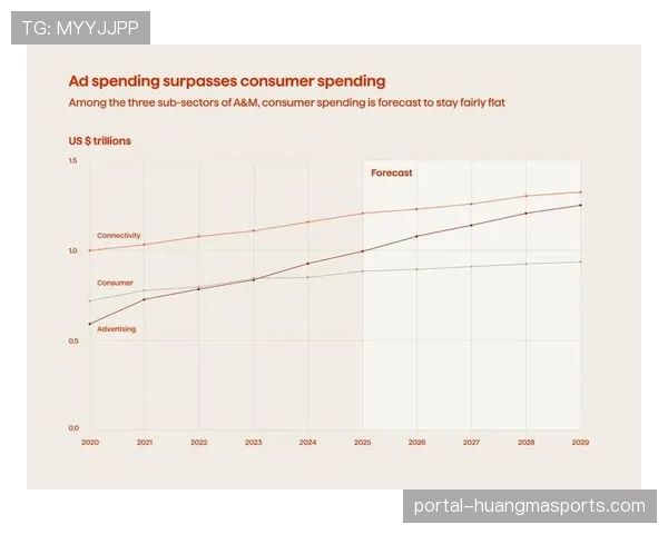 直接面向消费者:英超开启流媒体商业模式的新篇章 直接面向消费者:英超开启流媒体商业模式的新篇章